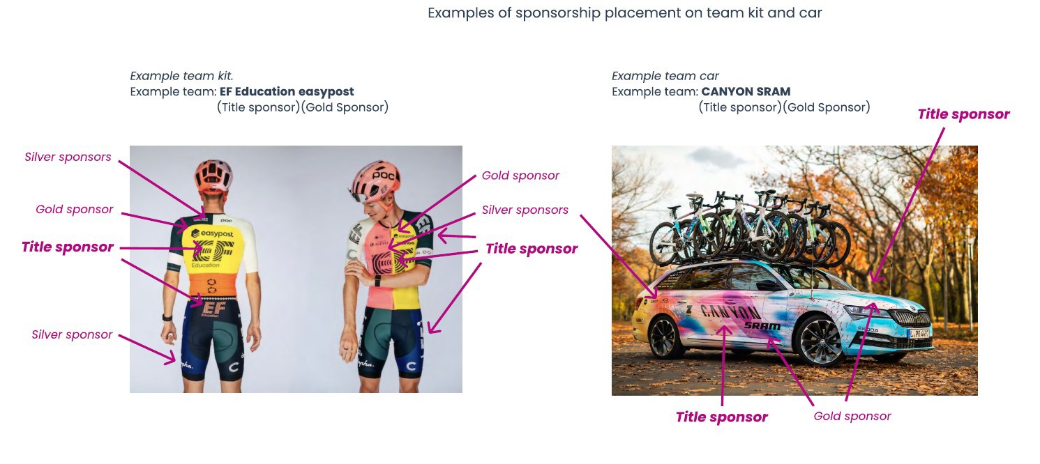 sponsor-placement.jpg